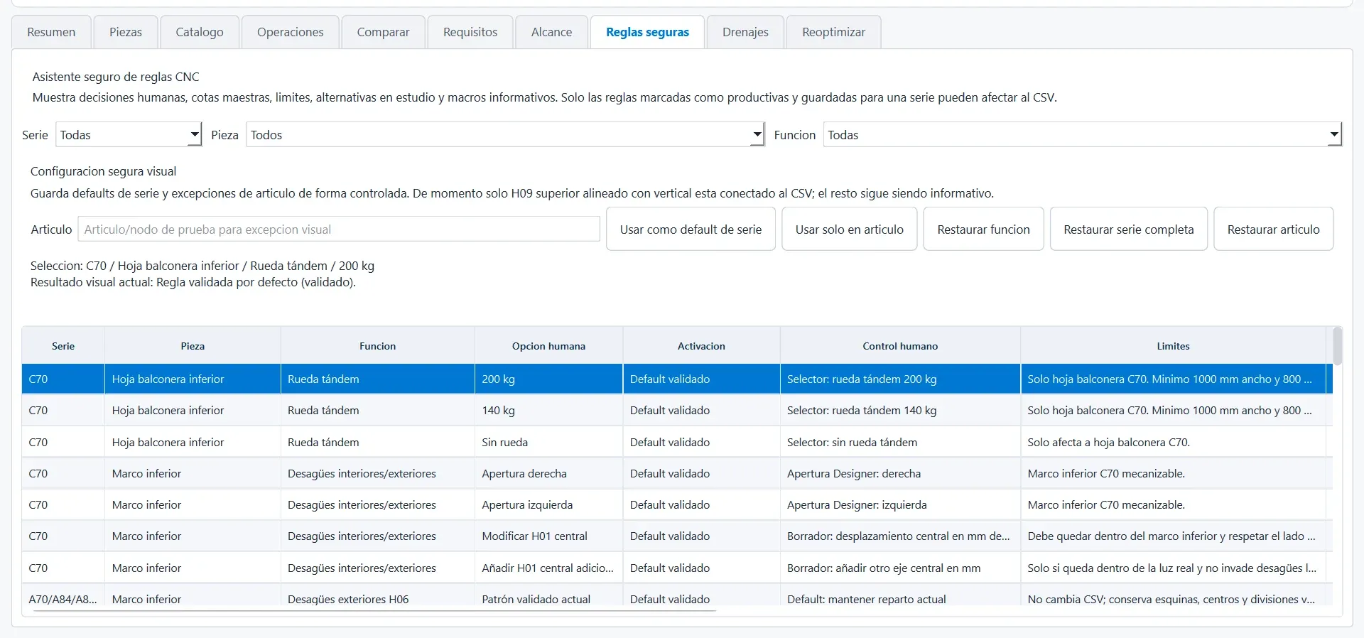 Dialogo CNC Mecal con tabla de piezas